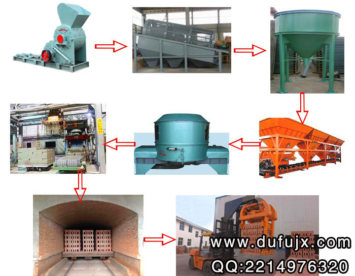 頁(yè)巖磚機(jī)生產(chǎn)線 頁(yè)巖磚機(jī)生產(chǎn)線